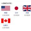 G7国家包含哪些 美英法德意日加(G7+俄罗斯=G8)