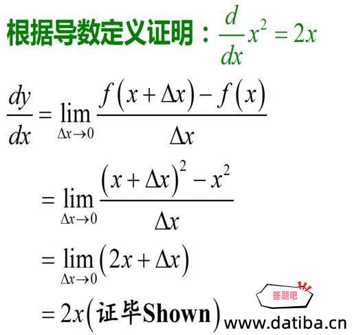 导数定义证明